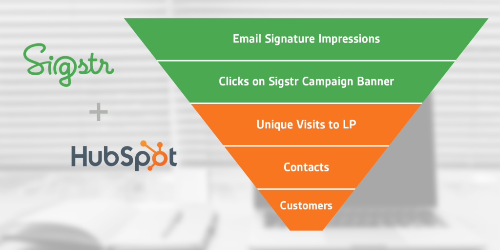 Sigstr + HubSpot For Your Professional Email Signature Format