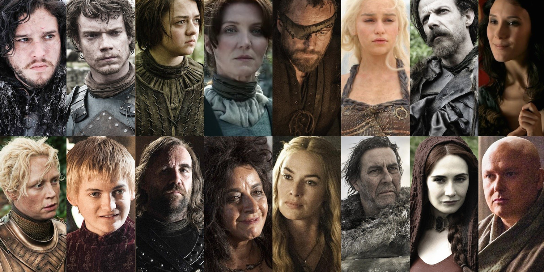 If Game of Thrones Characters Had Email Signatures - Sigstr